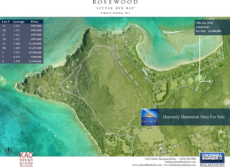 BVI Property and Real Estate in Virgin Gorda & Tortola Virgin Islands